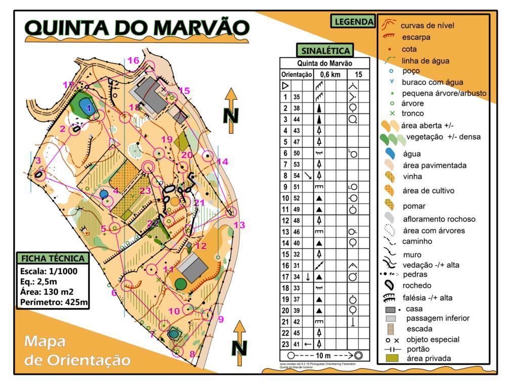 Гостьовий будинок Quinta Do Marvao Номер фото